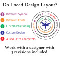 Design layout for the Personalised Forever in My Heart Necklace