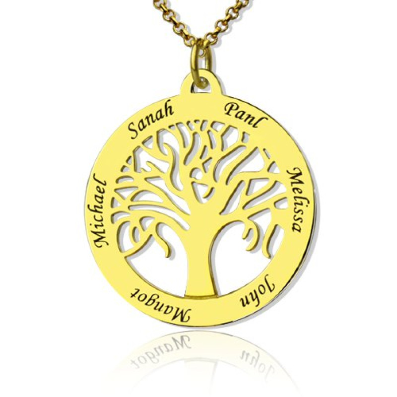 Tree of Life Family Name Necklace Tree of Life family name necklace with circular engraved pendant