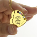 Personalised Heart Birthstone Necklace Detail Personalised heart birthstone necklace detail