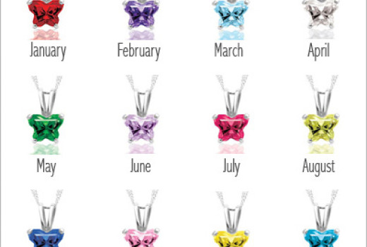 Buy a birthstone necklace for your girlfriend: Tips and Tricks