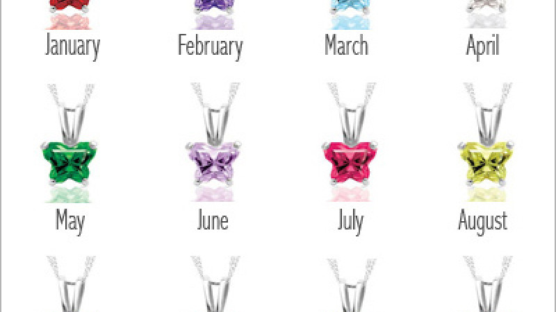 Buy a birthstone necklace for your girlfriend: Tips and Tricks