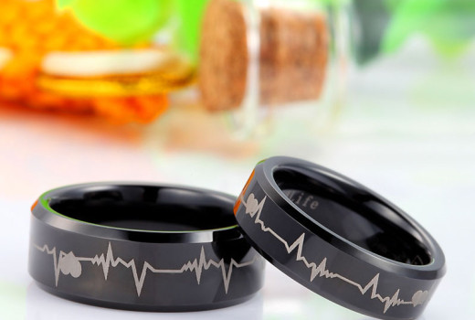 Engraving Ideas of Men’s Ring and Wedding Band
