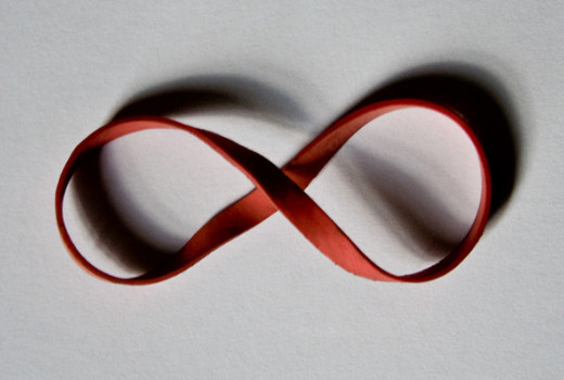 Know what does infinity mean and how it affects your giffting