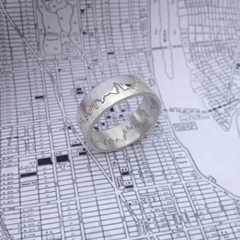 Personalised City Skyline Ring Personalised City Skyline Ring product image