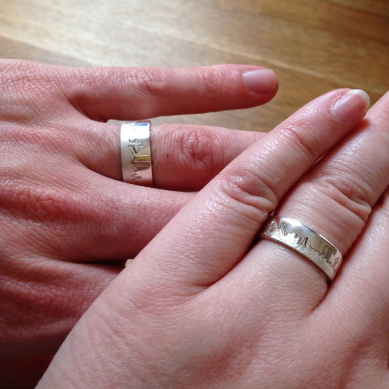 Personalised City Skyline Ring Personalised City Skyline Ring product image
